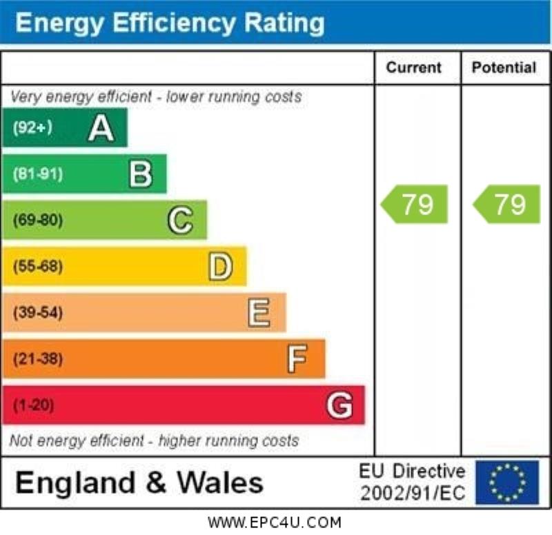 Energy Performance Certificate for Wyvern House, Clarendon Park, LE2 1TE